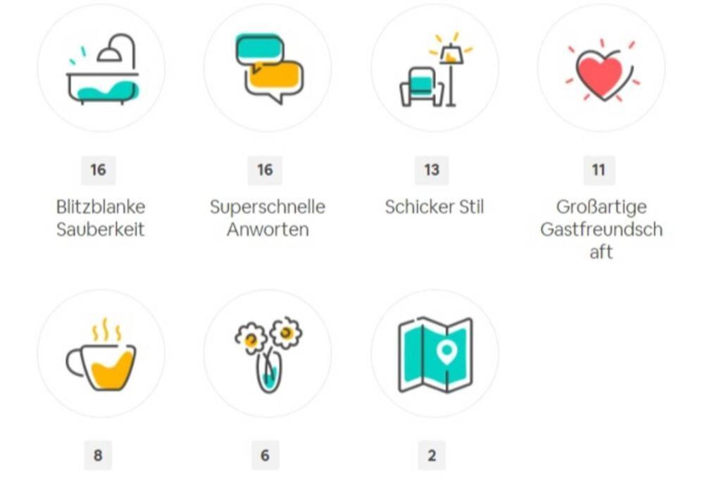 Staywell Xxl Fuer 7 I Parkplatz I Kueche I Netflix Paderborn